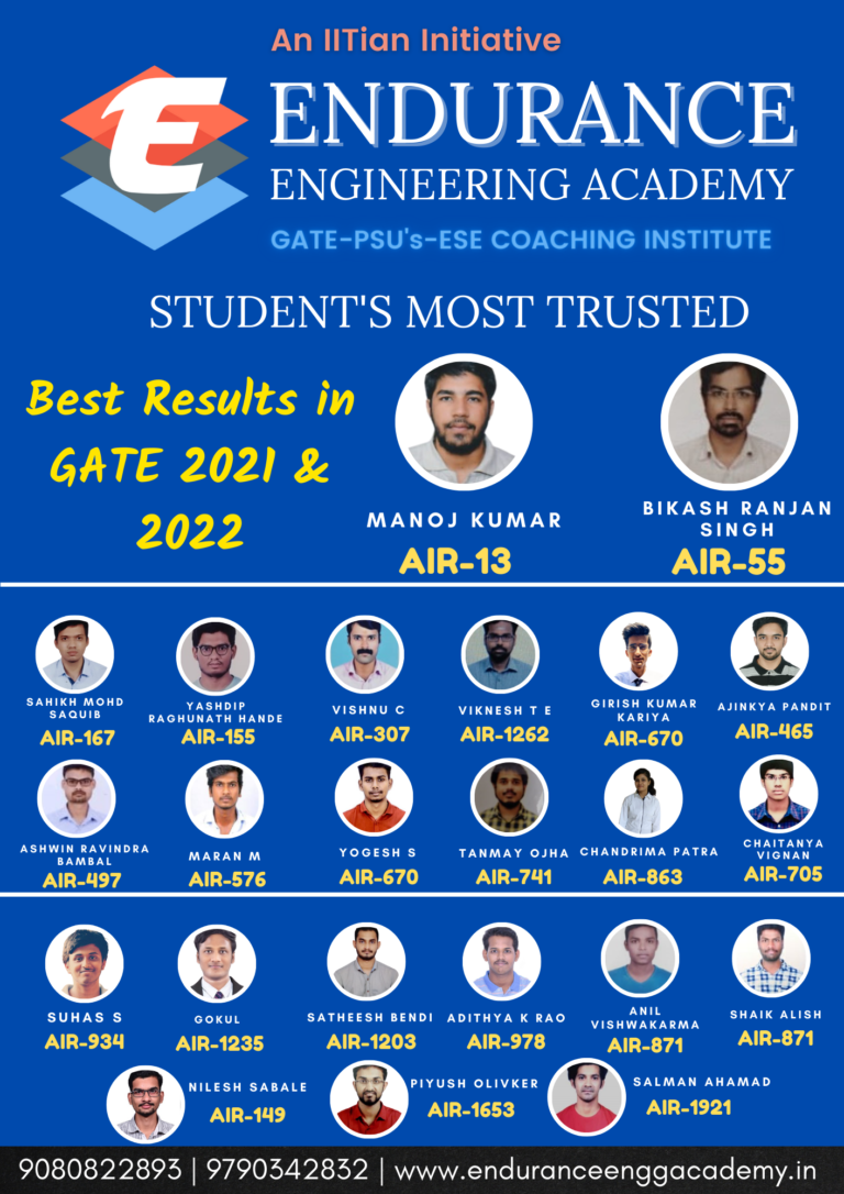 Best GATE Coaching in Chennai