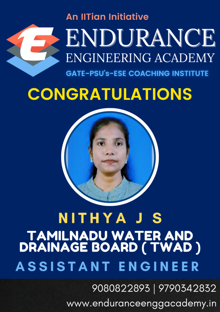 GATE Exam Results